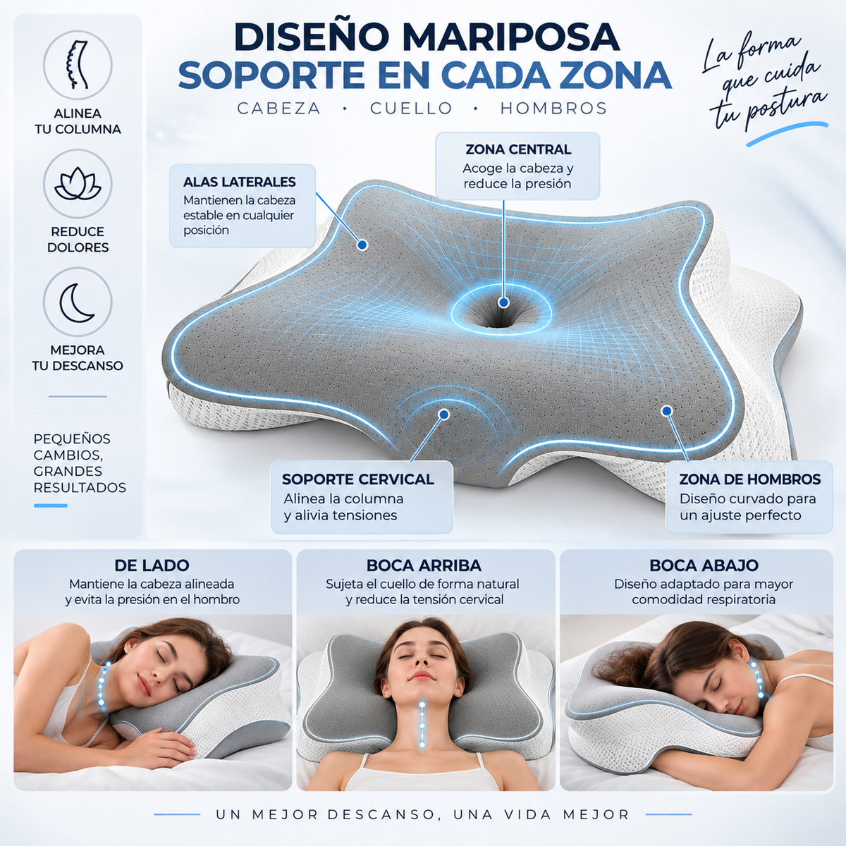 ALMOHADA CERVICAL VISCOELÁSTICA